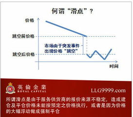 英倫金業(yè) 滑一賠十，倫敦金投資告別滑點困擾，享受專業(yè)貴金屬投資與信息咨詢服務(wù)