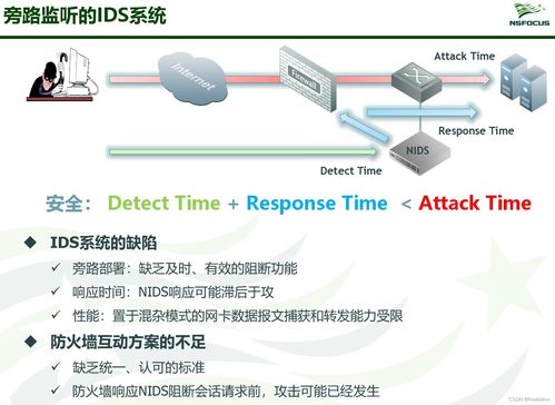 信息安全產品與信息系統集成服務綜述