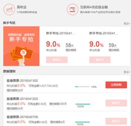愛康金服上線首日告捷 1小時全線滿標，信息系統集成服務嶄露頭角